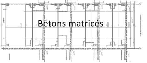 Bétons matricés