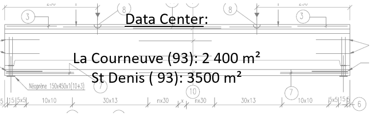 DATA CENTER