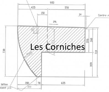 les corniches